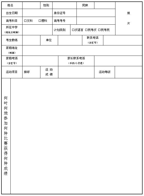 新疆農(nóng)業(yè)大學(xué)2015年招收高水平運動員報名表