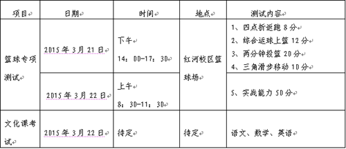 重慶文理學(xué)院2015年高水平運(yùn)動員招生簡章