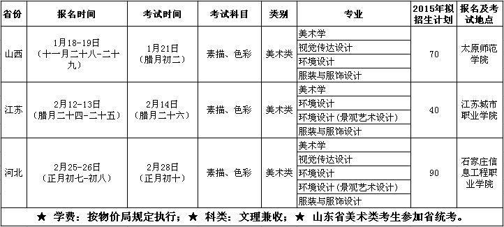 德州學(xué)院2015年藝術(shù)類招生簡(jiǎn)章