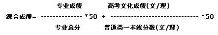華南理工大學(xué)2015年設(shè)計學(xué)專業(yè)(藝術(shù)類)招生簡章