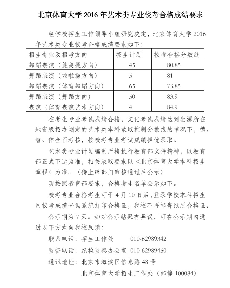 北京體育大學(xué)2016年藝術(shù)類專業(yè)?？己细癯煽円? width=