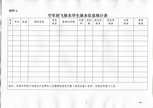 2018年度空軍招收高中生飛行學(xué)員工作安排（湖南?。? /></p>
            </div>
            <div   id=