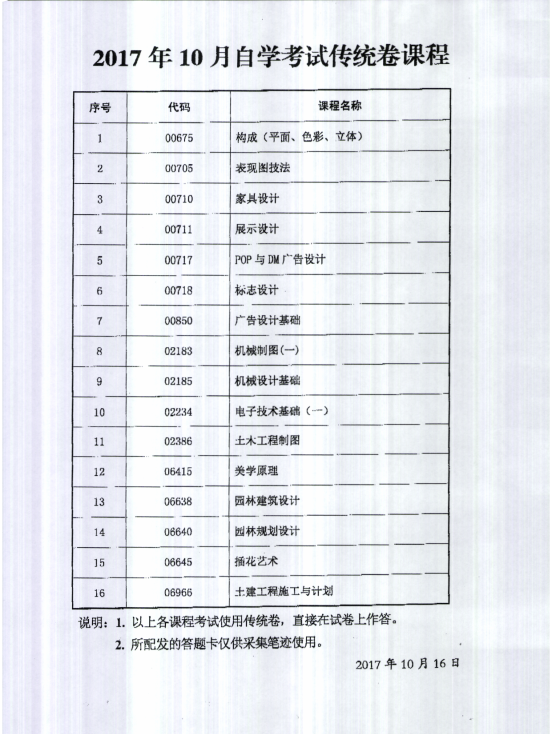 陜西省2017年10月自學(xué)考試傳統(tǒng)卷課程、專用答題卡課程信息