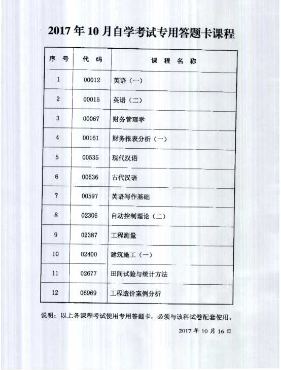 陜西省2017年10月自學(xué)考試傳統(tǒng)卷課程、專用答題卡課程信息