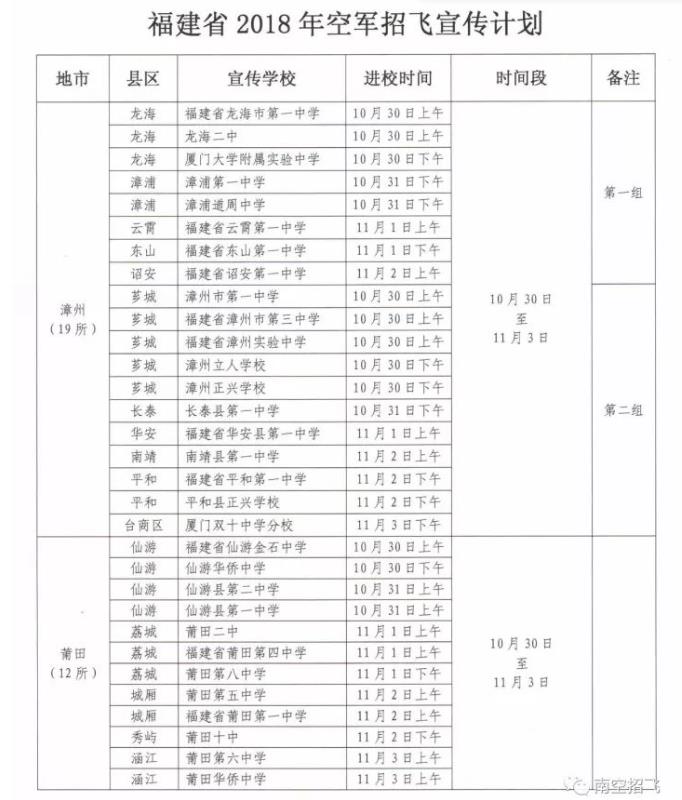 福建省2018年空軍招飛進(jìn)校宣傳、初選檢測(cè)安排