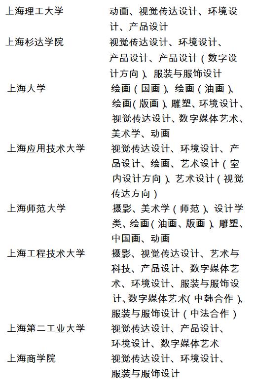 2018年上海市普通高校招生美術(shù)與設(shè)計學(xué)類專業(yè)統(tǒng)一考試實施方法