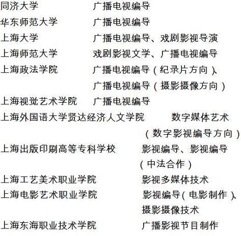 2018年上海市普通高校招生編導(dǎo)類專業(yè)統(tǒng)一考試實(shí)施辦法