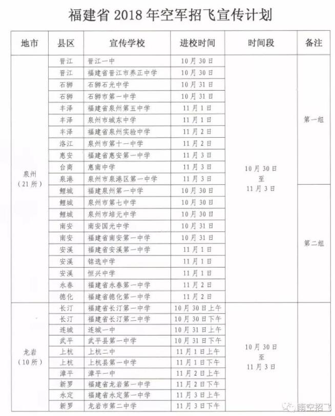 福建省2018年空軍招飛進(jìn)校宣傳、初選檢測(cè)安排