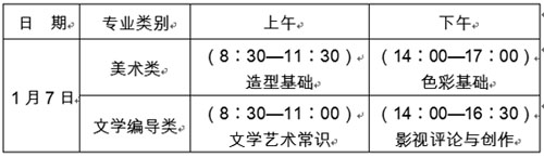 關于公布山東省2018年普通高等學校招生美術類、文學編導類專業(yè)統(tǒng)一考試時間的通知