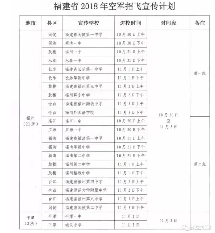福建省2018年空軍招飛進(jìn)校宣傳、初選檢測(cè)安排