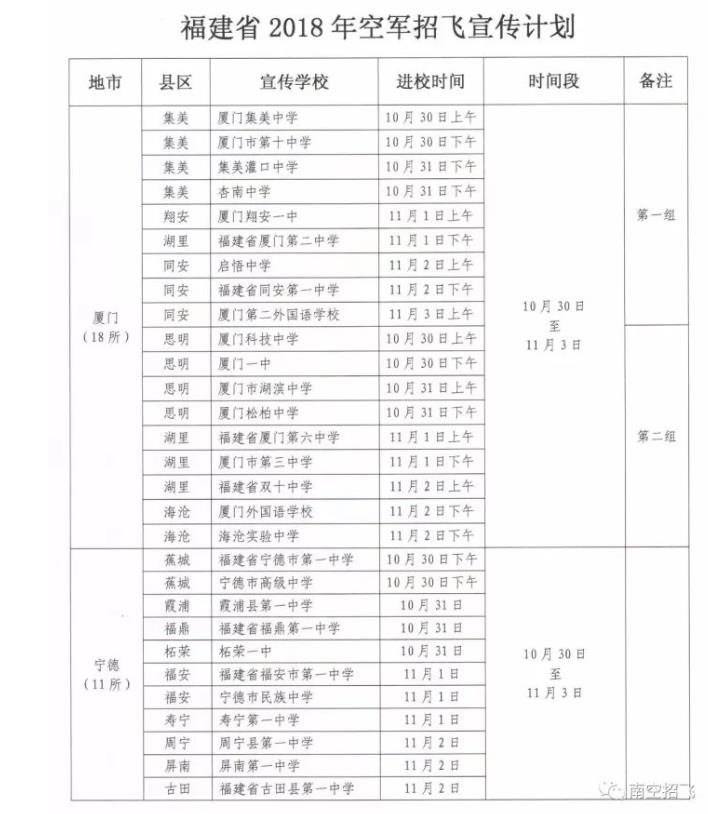福建省2018年空軍招飛進(jìn)校宣傳、初選檢測(cè)安排