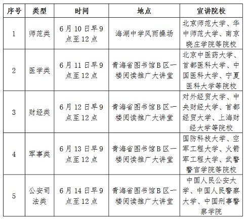 關于舉辦全省高考志愿填報宣傳咨詢活動的溫馨提示