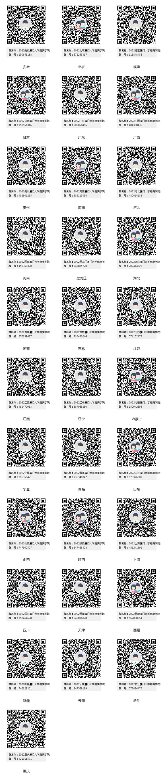 廈門(mén)大學(xué)嘉庚學(xué)院2022年各?。▍^(qū)、市）招生咨詢QQ群匯總