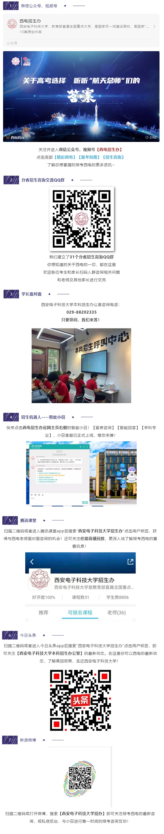 西安電子科技大學2022年本科招生咨詢全方式