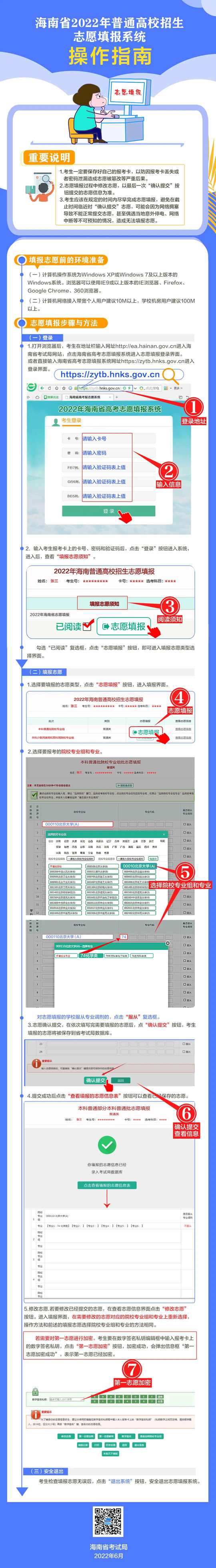 海南省2022年普通高校招生志愿填報(bào)系統(tǒng)操作指南