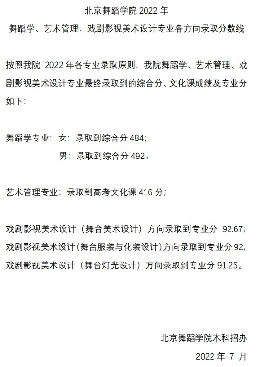 北京舞蹈學(xué)院2022年舞蹈學(xué)、藝術(shù)管理、戲劇影視美術(shù)設(shè)計(jì)專業(yè)各方向錄取分?jǐn)?shù)線