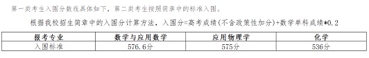北京理工大學2022年上海市強基計劃校考入圍標準