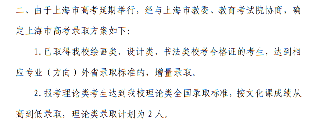 天津美術學院2022年本科錄取最低分數線