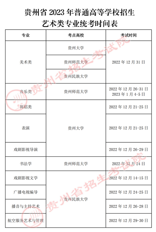 貴州省2023年普通高等學(xué)校招生藝術(shù)類專業(yè)統(tǒng)考時(shí)間表