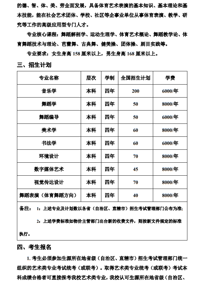 湖南人文科技學(xué)院2023年藝術(shù)類專業(yè)招生簡章