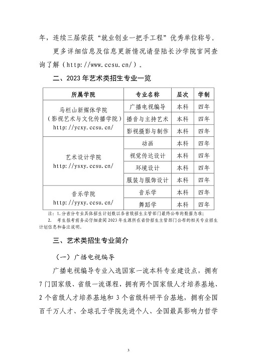 長沙學(xué)院2023年藝術(shù)類專業(yè)招生簡(jiǎn)章