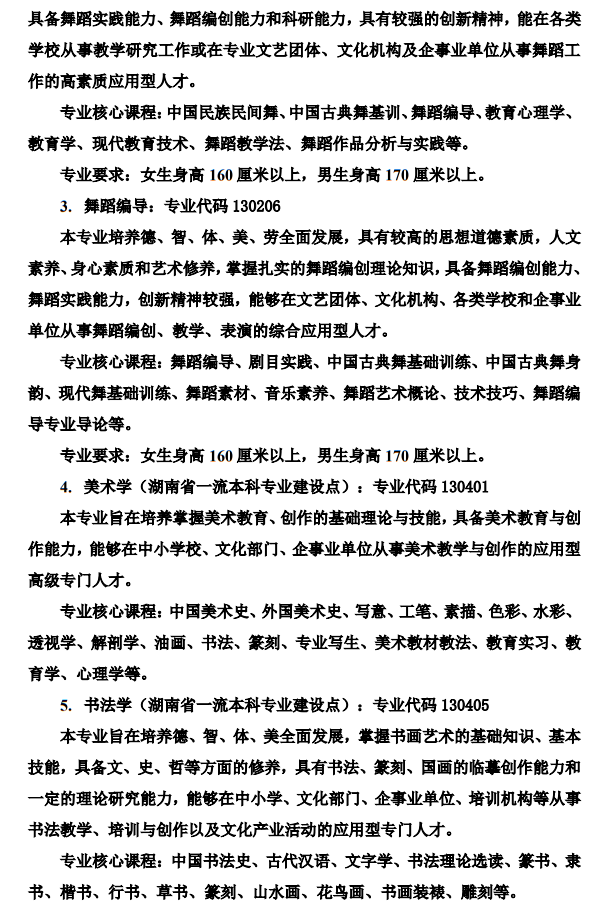 湖南人文科技學(xué)院2023年藝術(shù)類專業(yè)招生簡章
