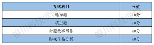 廣播電視編導