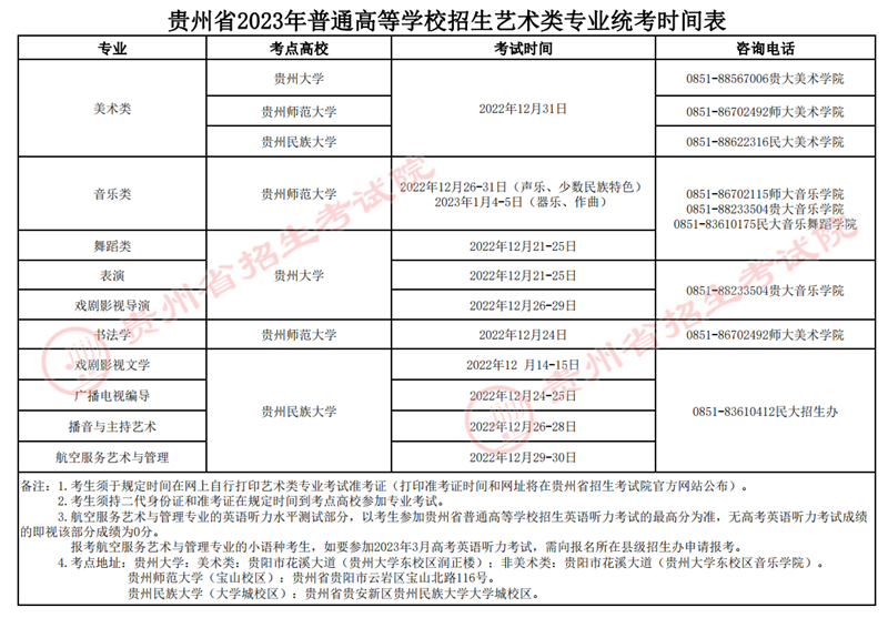 貴州省2023年普通高校招生藝術(shù)專業(yè)統(tǒng)考廣播電視編導、書法學專業(yè)考試準考證已可打印