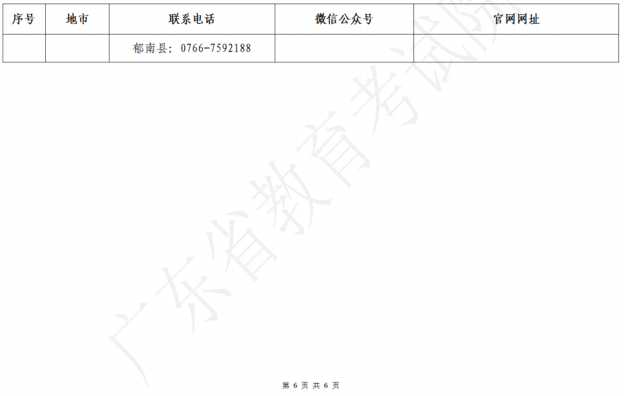 廣東省2023年美術(shù)、書(shū)法和廣播電視編導(dǎo)術(shù)科統(tǒng)考各地市招考辦咨詢電話、微信公眾號(hào)、網(wǎng)站一覽表