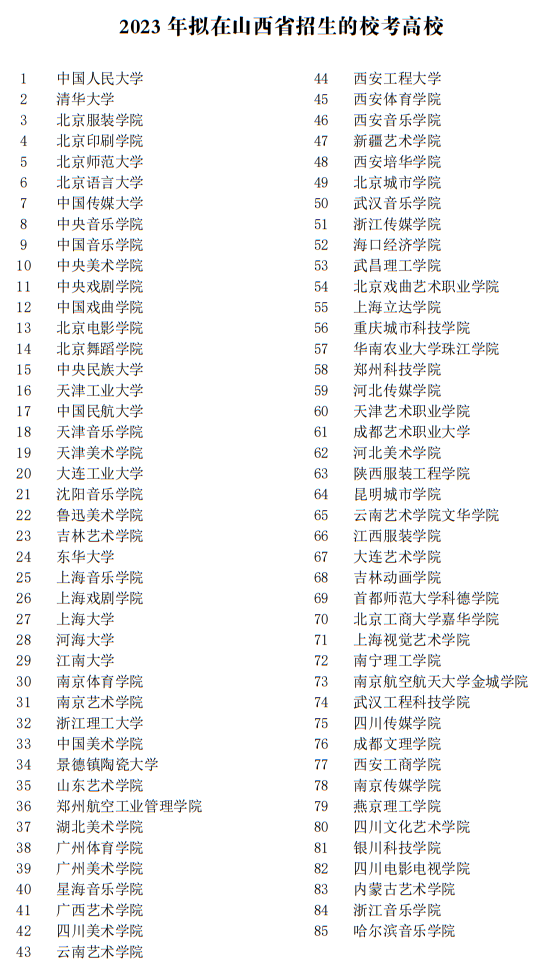 2023年擬在山西省招生的校考高校