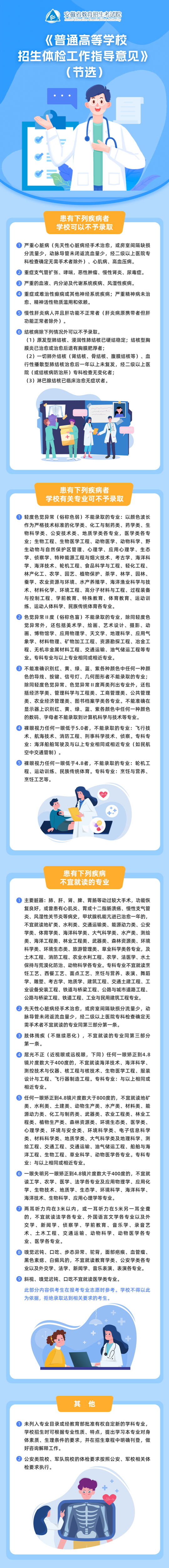 填報志愿前必看！教你一圖看懂高考體檢結(jié)果