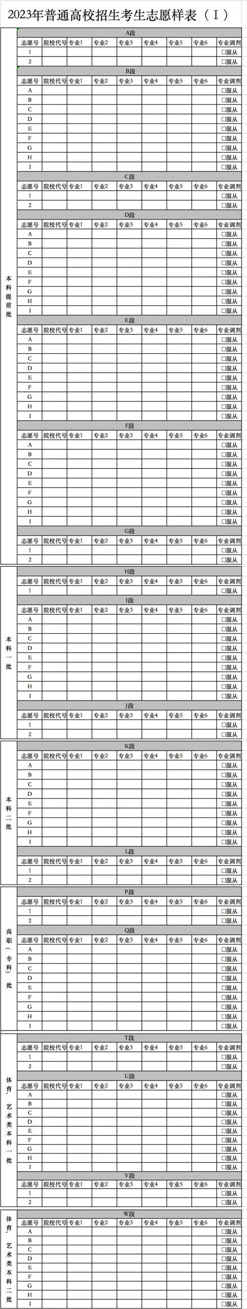 2023年甘肅省普通高校招生考生志愿填報(bào)指南