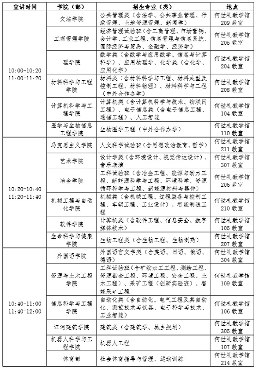 東北大學(xué)2023年校園開(kāi)放日暨招生咨詢(xún)會(huì)公告（2023年6月24日）