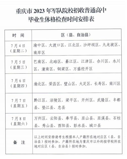 重慶市2023年軍校招生有關(guān)事項的通知