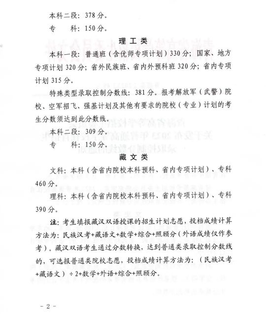 青海省高等學校招生委員會關于發(fā)布2023年普通高等學校在青招生錄取控制分數(shù)線的通知