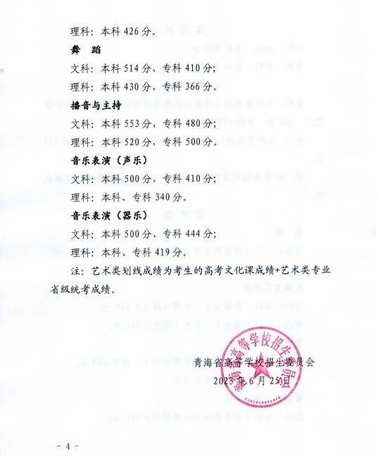 青海省高等學校招生委員會關于發(fā)布2023年普通高等學校在青招生錄取控制分數(shù)線的通知