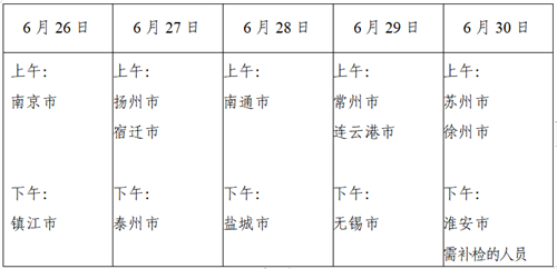 江蘇：2023高考志愿填報(bào)熱點(diǎn)問(wèn)題（一）
