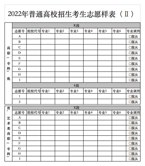 2023年甘肅省普通高校招生考生志愿填報(bào)指南