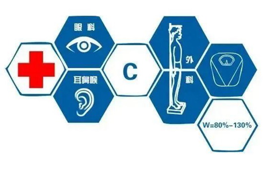 2024年度魯豫兩省空軍招收飛行學員簡章