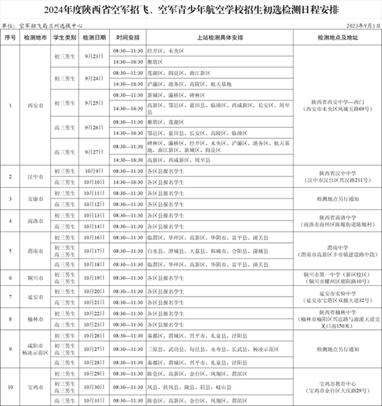 關(guān)于2024年度空軍招飛（陜西?。?、陜西省空軍青少年航空學(xué)校招生初選檢測(cè)日程安排的通知