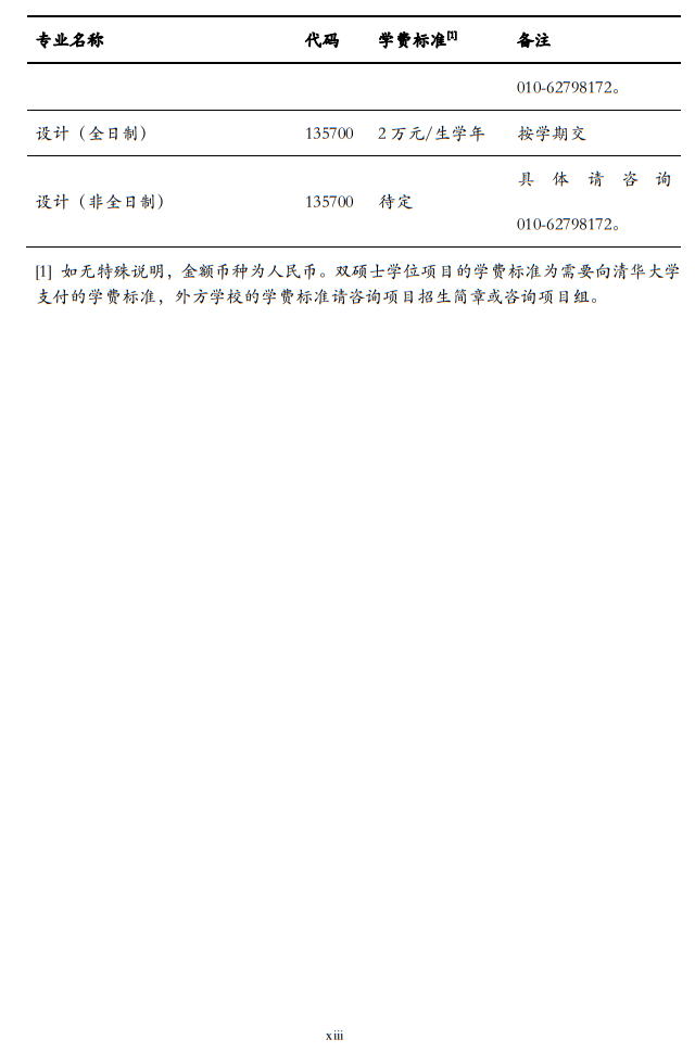 清華大學2024年碩士研究生招生簡章