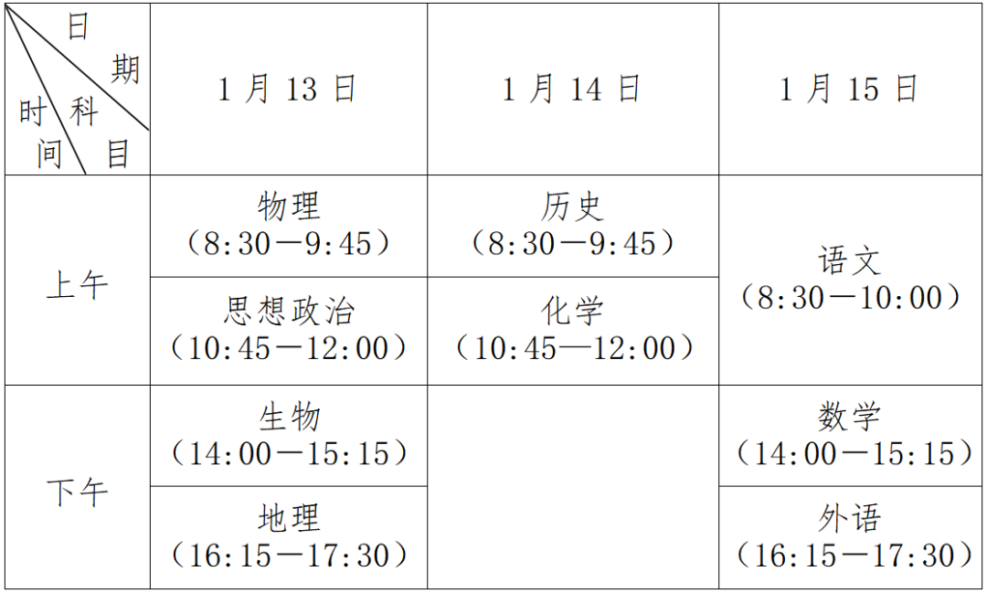 江蘇省2024年普通高中學業(yè)水平合格性考試日程安排