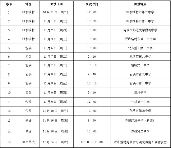 中國國際航空股份有限公司2024年校企合作招收高中飛行學(xué)生簡章（內(nèi)蒙古）