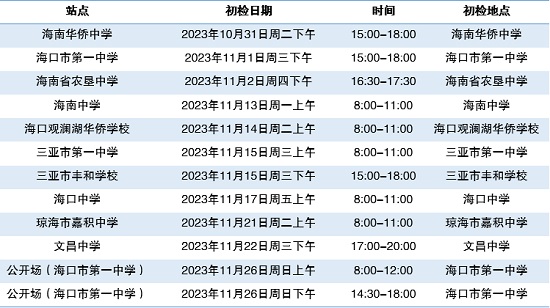 2024年度中國(guó)南方航空股份有限公司招飛海南地區(qū)初檢安排