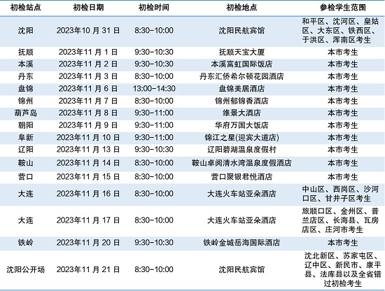 2024年度中國(guó)南方航空股份有限公司招飛遼寧地區(qū)初檢安排