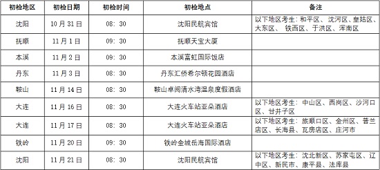 中國(guó)國(guó)際航空股份有限公司2024年校企合作招收高中飛行學(xué)生簡(jiǎn)章（遼寧省）