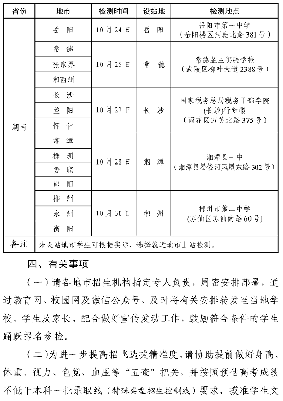 湖南：2024年度海軍招飛初檢預選工作安排