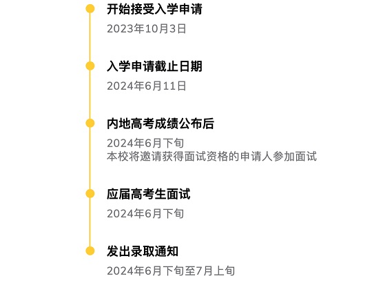 香港科技大學2024年內地本科考生申請開通