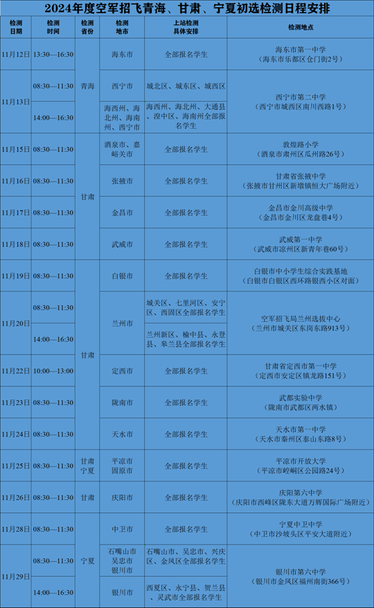 關(guān)于2024年度空軍招飛青海、甘肅、寧夏初選檢測日程安排的通知