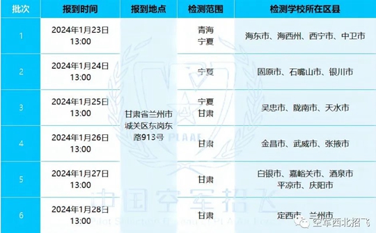2024年度空軍招飛甘肅、青海、寧夏復選檢測日程安排